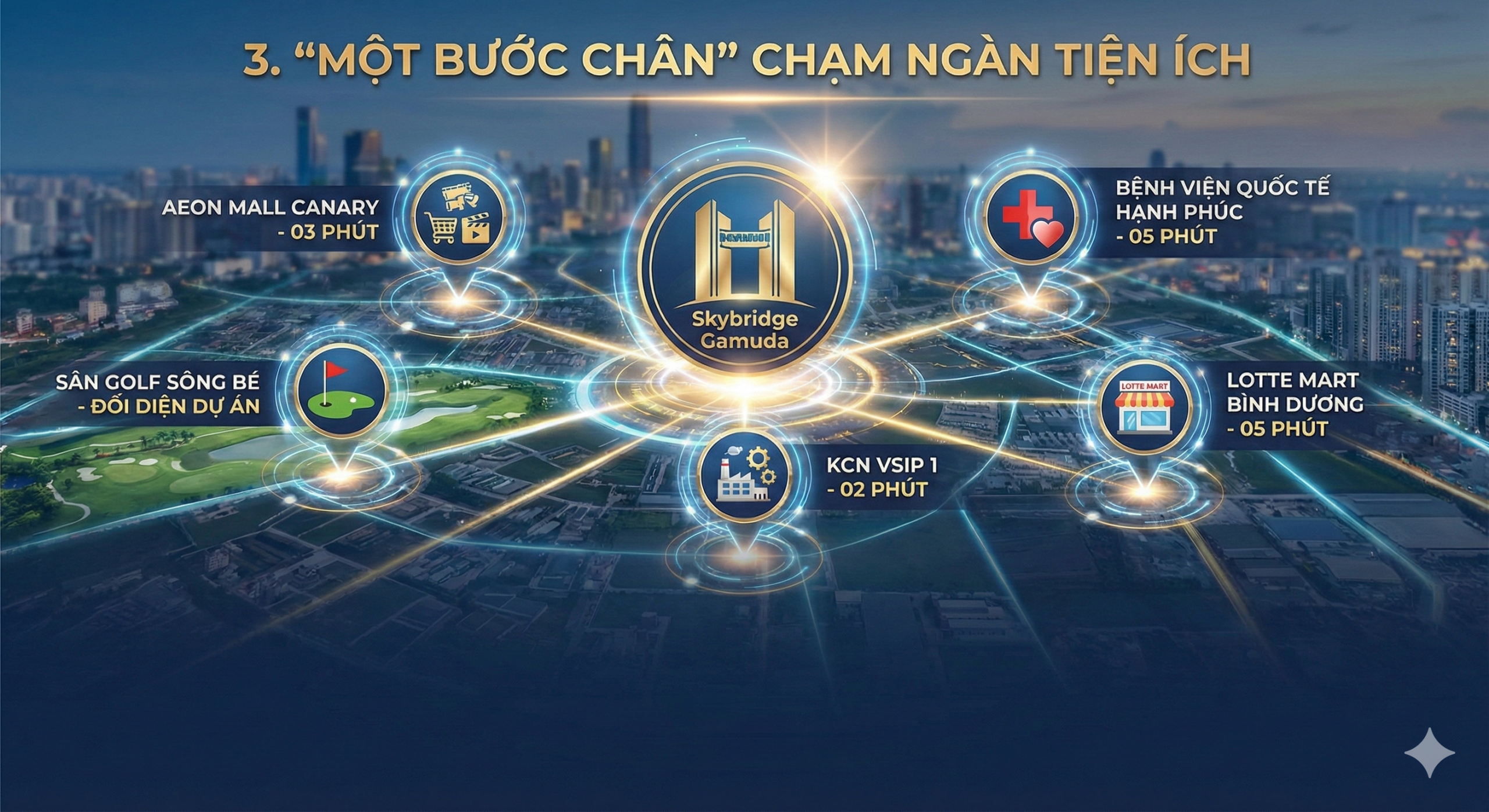 Tiện ích ngoại khu